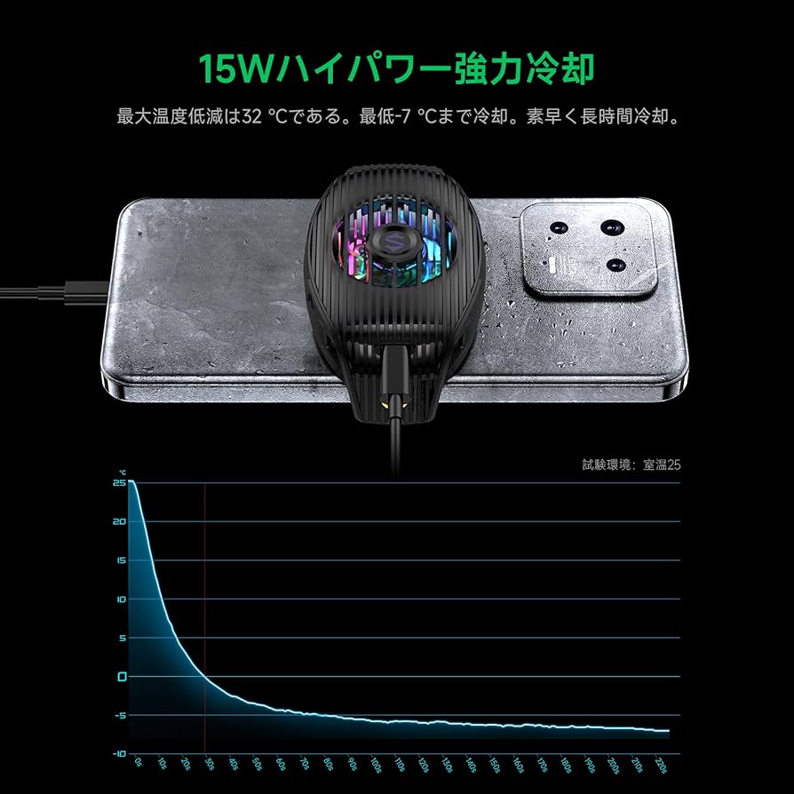Amazon.co.jp: Black Shark FunCooler 5 NEO スマホ 冷却ファン